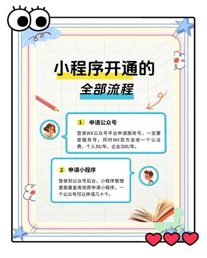 软件定制开发：构建企业专属数字桥梁
