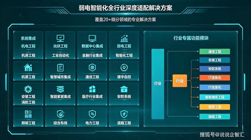 小程序制作引领移动互联新风尚